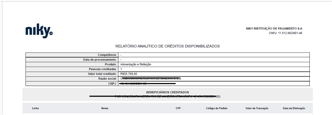 Interface gráfica do usuário, Aplicativo, Tabela

O conteúdo gerado por IA pode estar incorreto.